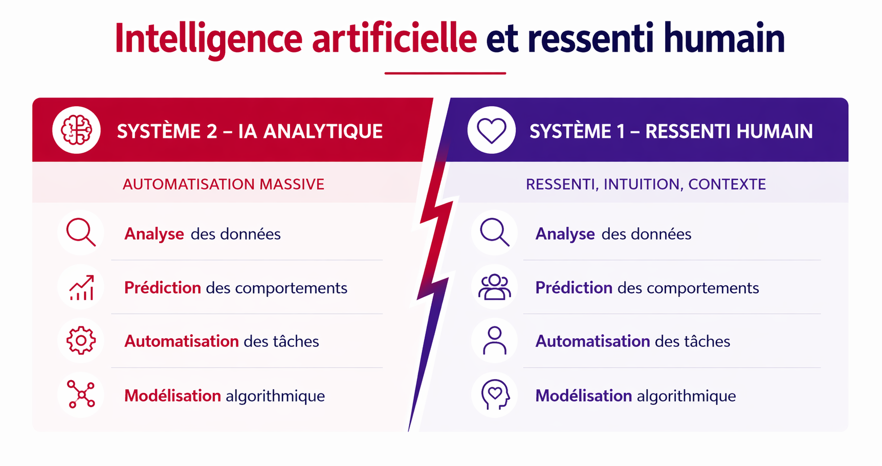 image-ia-et-ressenti-humain