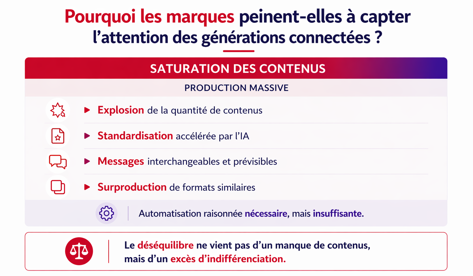 image-capter-attention